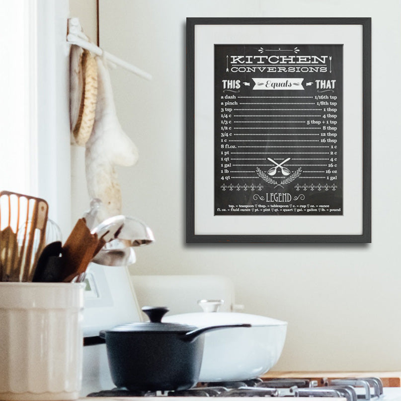 Kitchen Circle Conversion Chart Handy, Helpful, and FREE Kitchen Conversion Chart Instant Downloadable ...