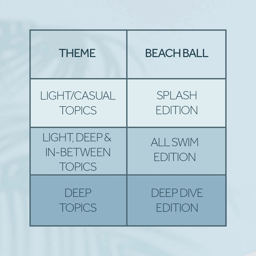 Delve Deck Beach Ball - Splash Edition